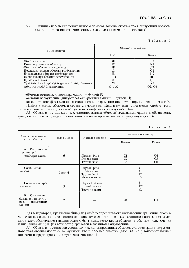 ГОСТ 183-74, страница 20