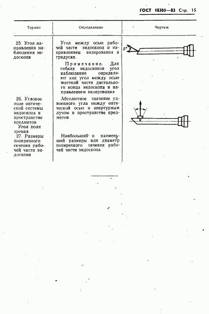 ГОСТ 18305-83, страница 17
