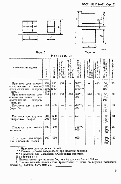 ГОСТ 18310.3-85, страница 2