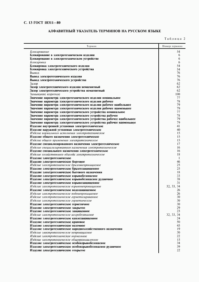 ГОСТ 18311-80, страница 14