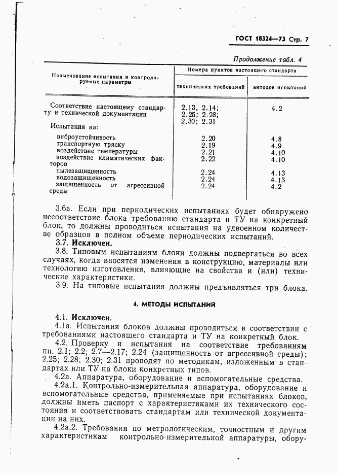 ГОСТ 18324-73, страница 8