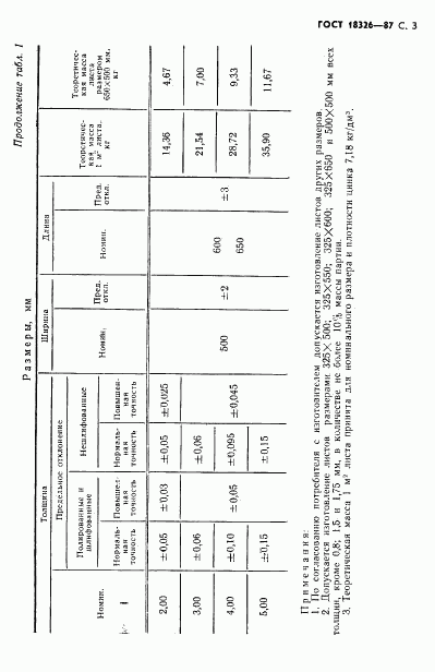 ГОСТ 18326-87, страница 5