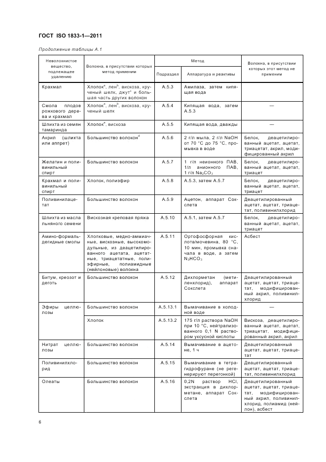 ГОСТ ISO 1833-1-2011, страница 10