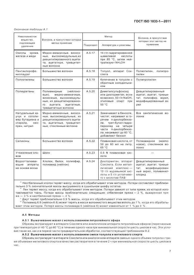 ГОСТ ISO 1833-1-2011, страница 11