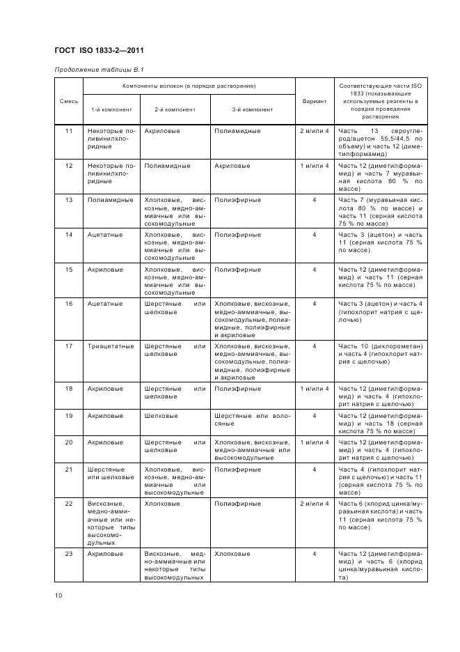 ГОСТ ISO 1833-2-2011, страница 14