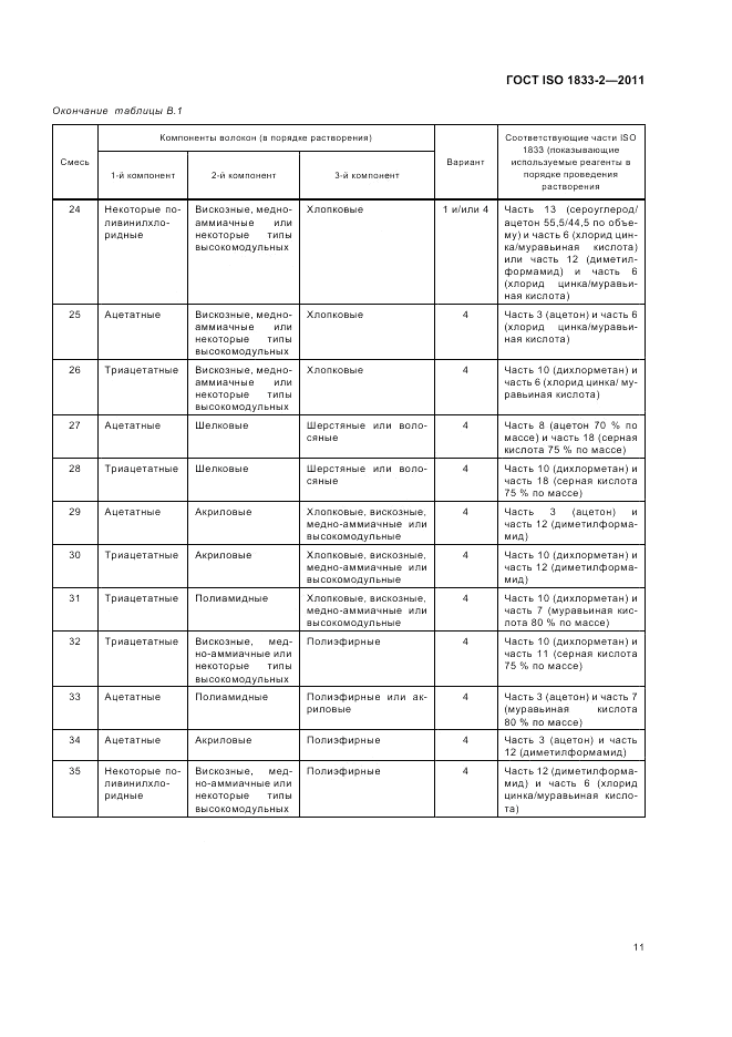 ГОСТ ISO 1833-2-2011, страница 15