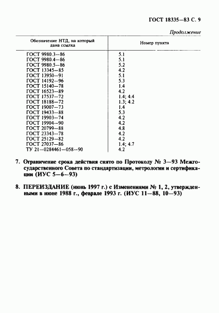 ГОСТ 18335-83, страница 10