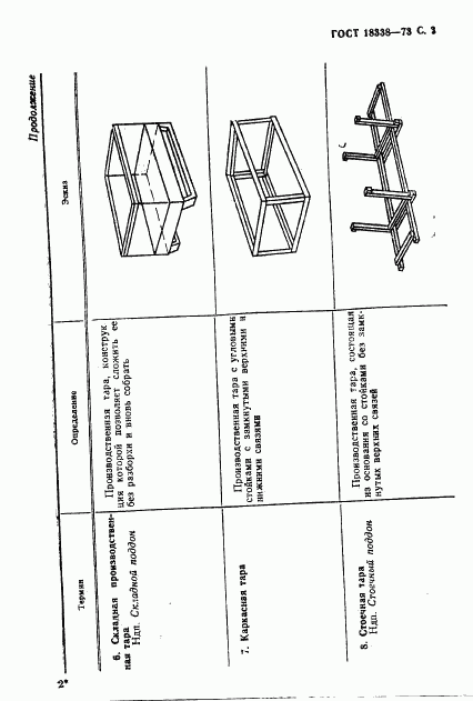 ГОСТ 18338-73, страница 4