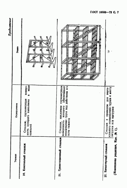 ГОСТ 18338-73, страница 8