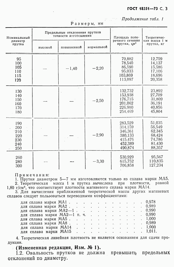 ГОСТ 18351-73, страница 4