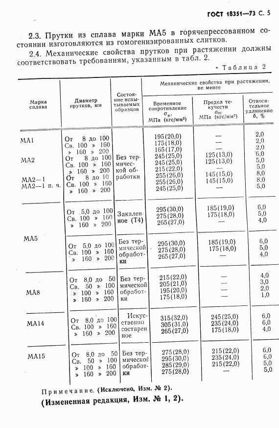 ГОСТ 18351-73, страница 6