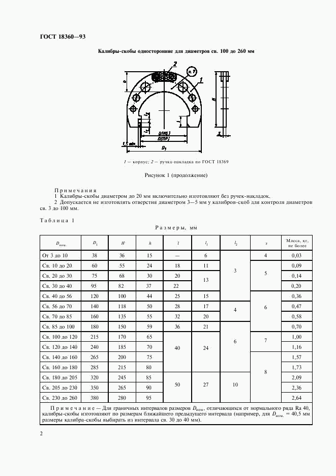 ГОСТ 18360-93, страница 4