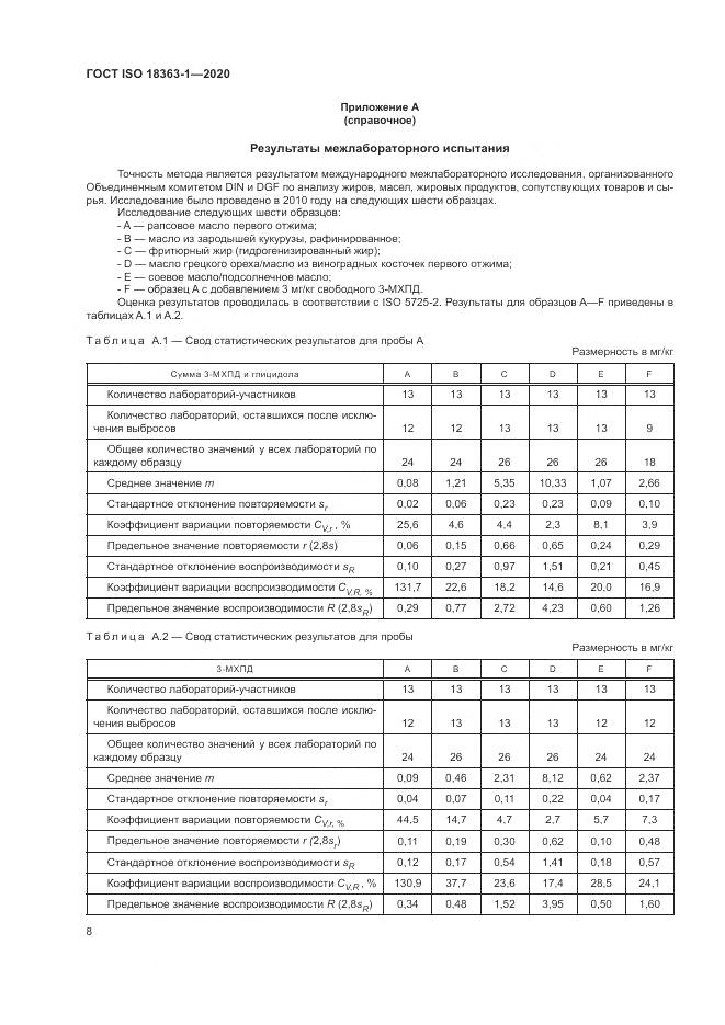 ГОСТ ISO 18363-1-2020, страница 14