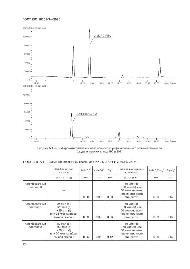 ГОСТ ISO 18363-3-2020, страница 18