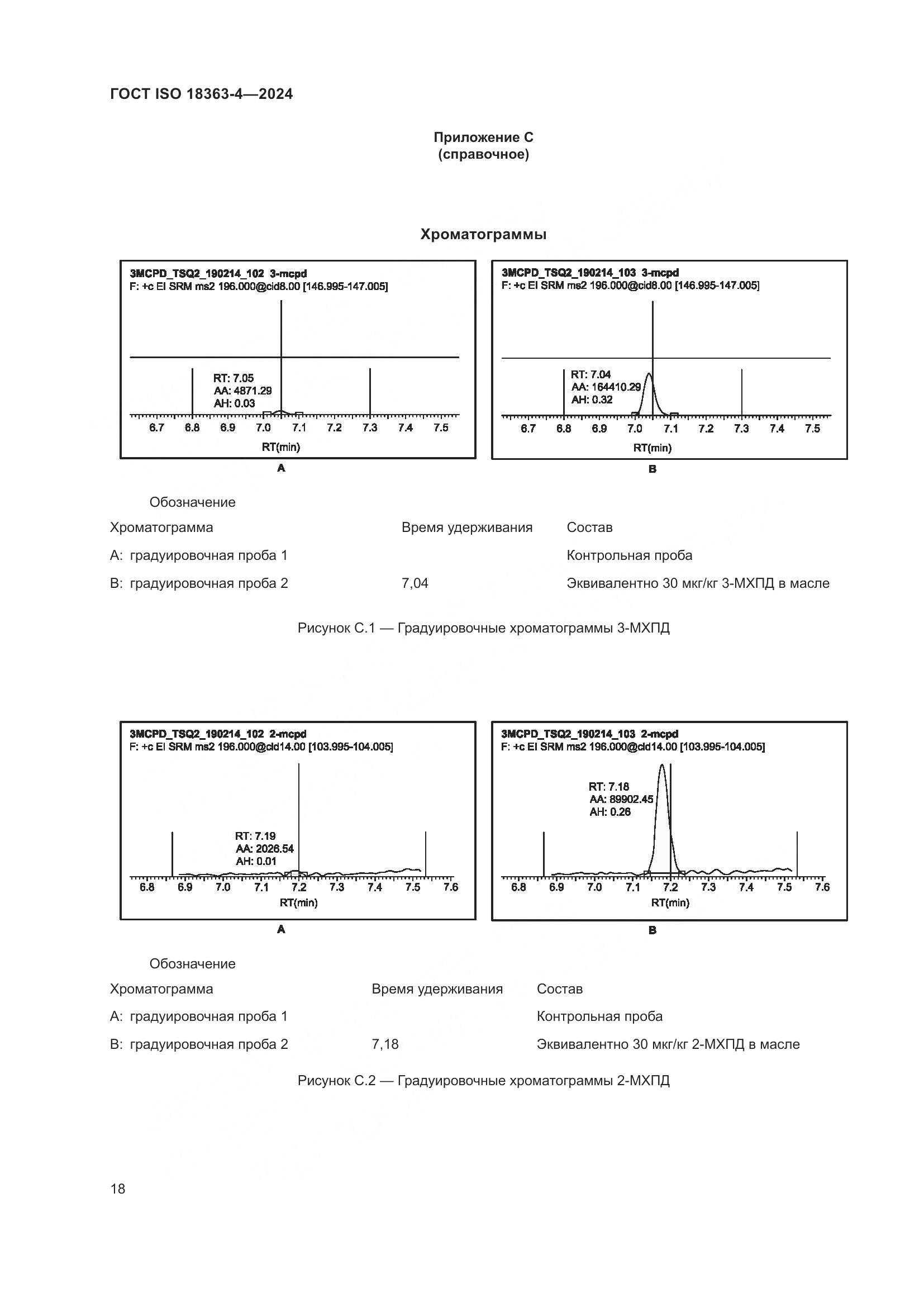 ГОСТ ISO 18363-4-2024, страница 24