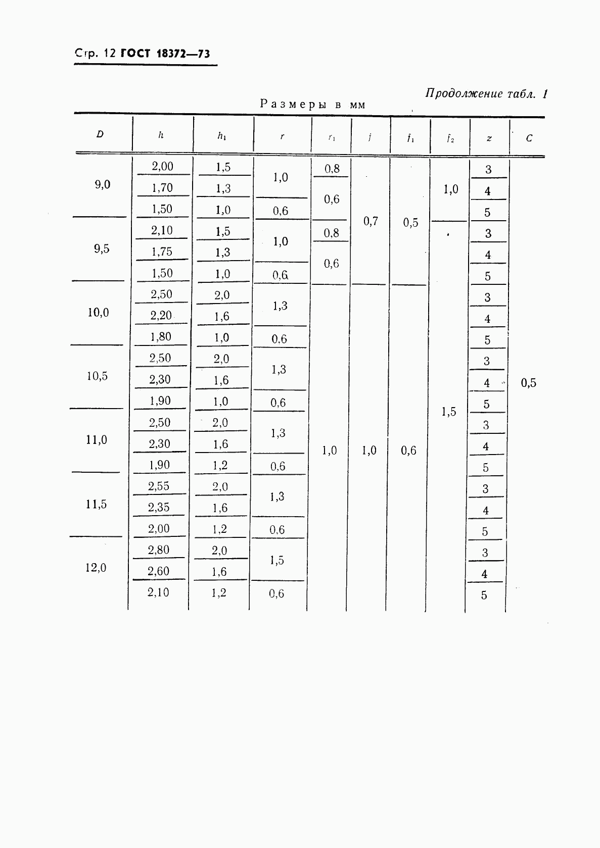 ГОСТ 18372-73, страница 13