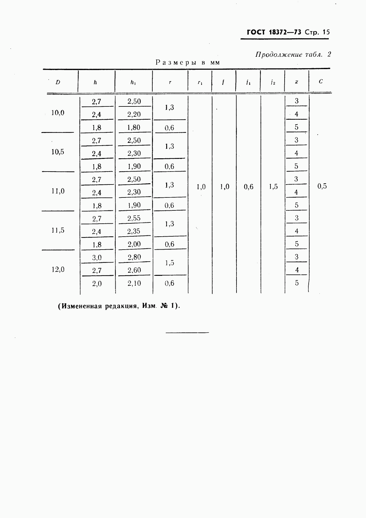 ГОСТ 18372-73, страница 16