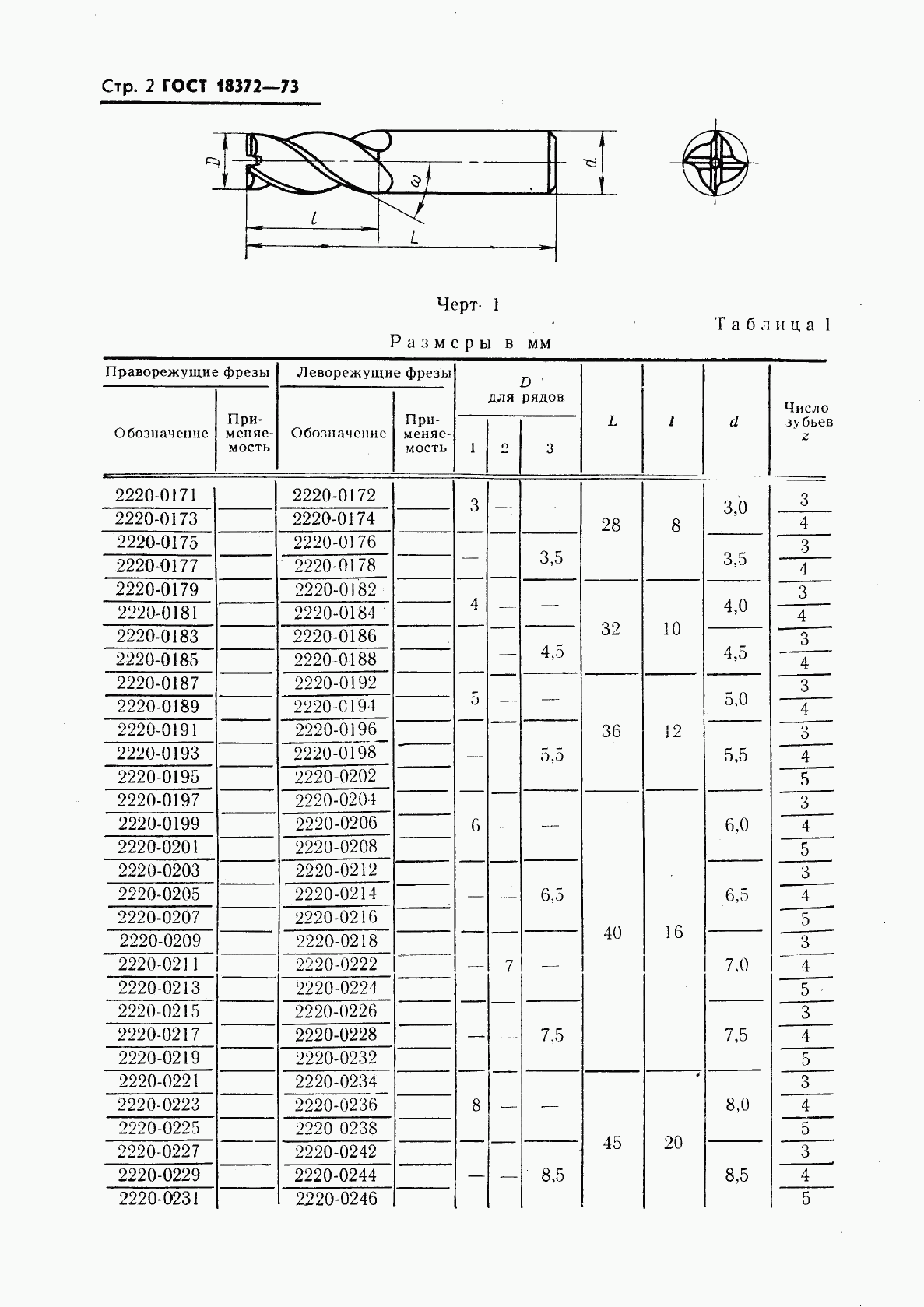 ГОСТ 18372-73, страница 3