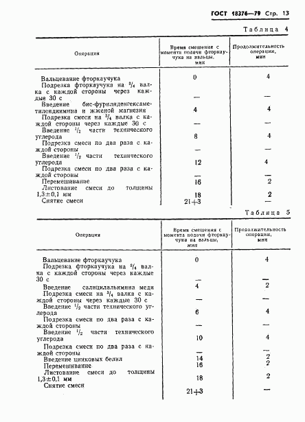 ГОСТ 18376-79, страница 15