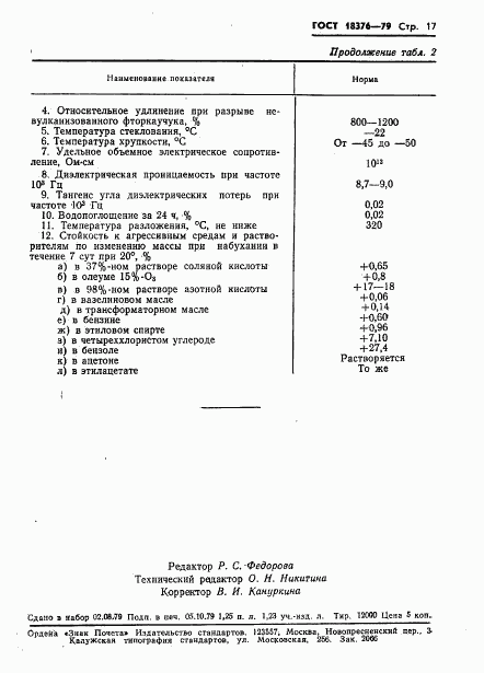 ГОСТ 18376-79, страница 19