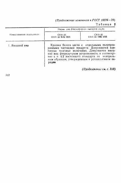 ГОСТ 18376-79, страница 30