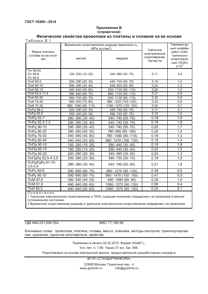 ГОСТ 18389-2014, страница 16