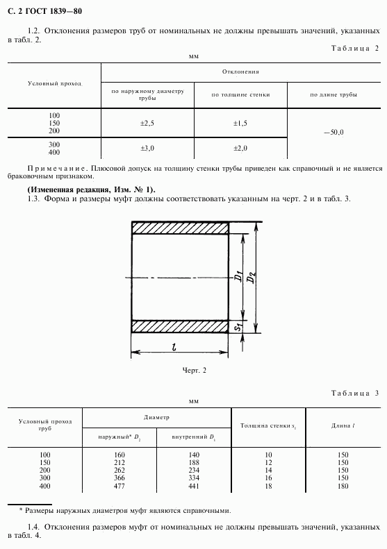 ГОСТ 1839-80, страница 3