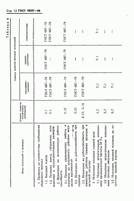 ГОСТ 18397-86, страница 13