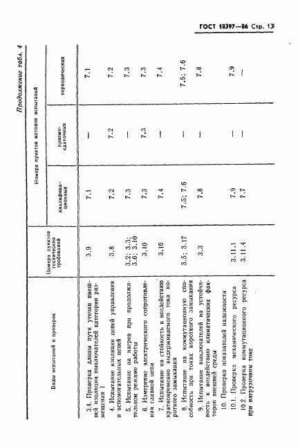 ГОСТ 18397-86, страница 14