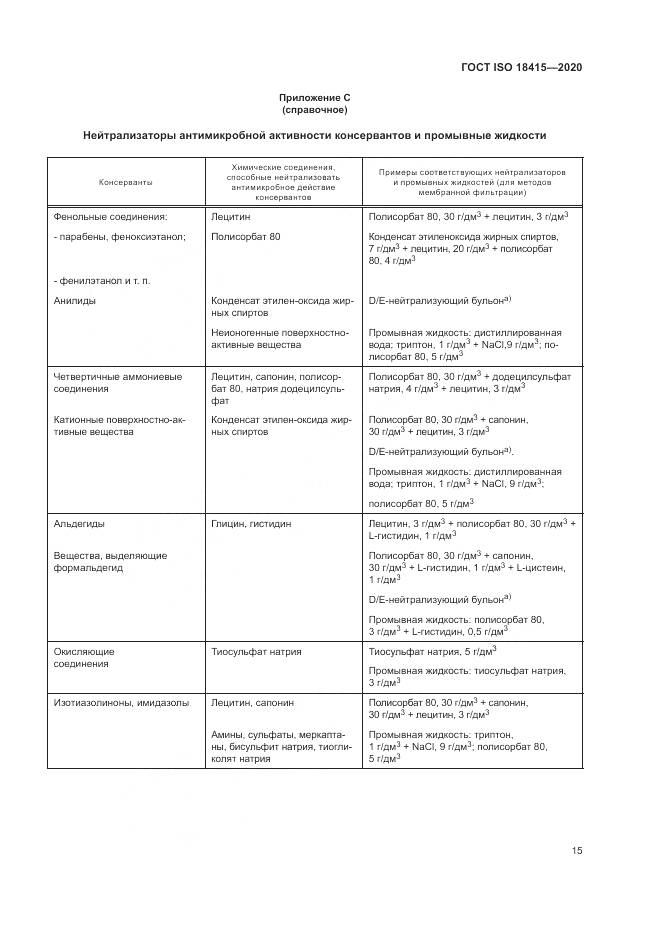 ГОСТ ISO 18415-2020, страница 19