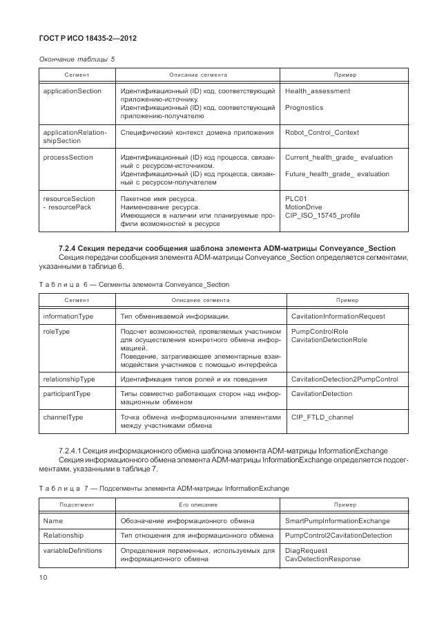 ГОСТ Р ИСО 18435-2-2012, страница 14