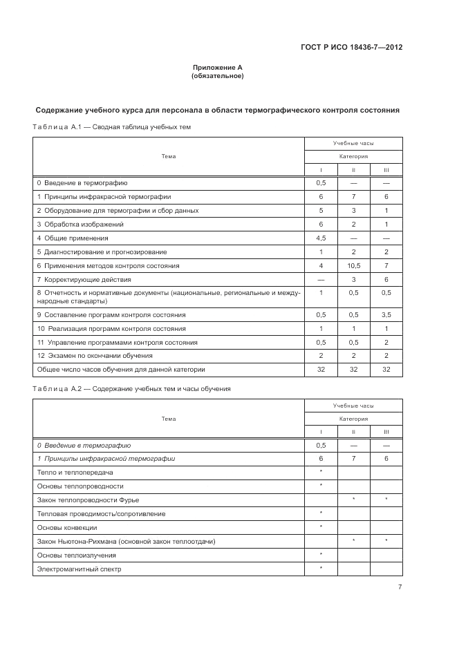 ГОСТ Р ИСО 18436-7-2012, страница 11