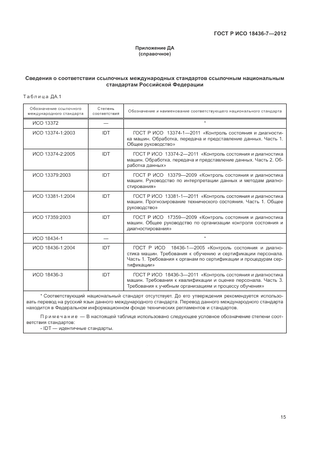ГОСТ Р ИСО 18436-7-2012, страница 19