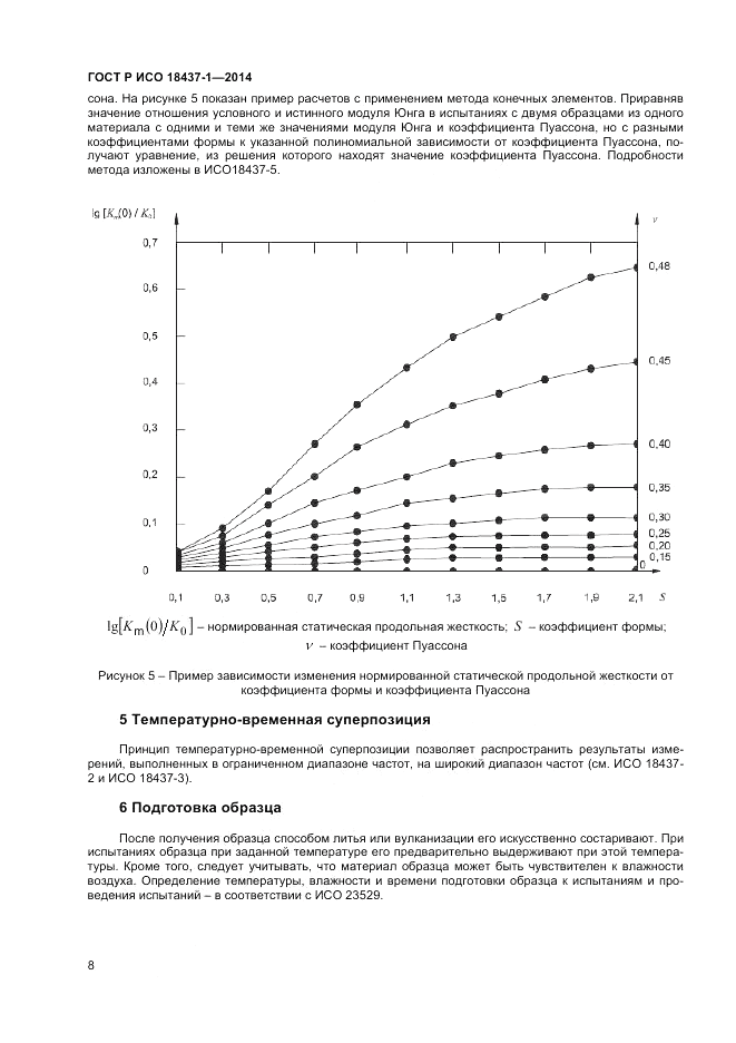ГОСТ Р ИСО 18437-1-2014, страница 12