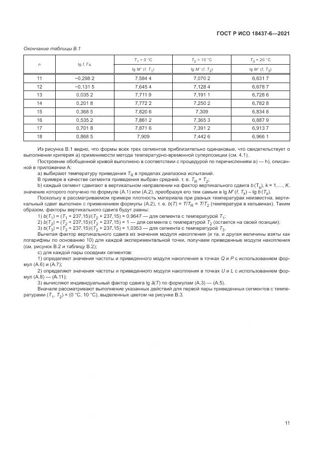 ГОСТ Р ИСО 18437-6-2021, страница 15