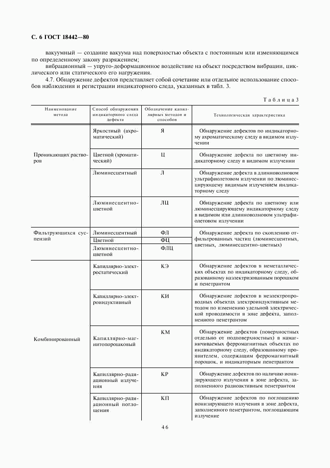 ГОСТ 18442-80, страница 6