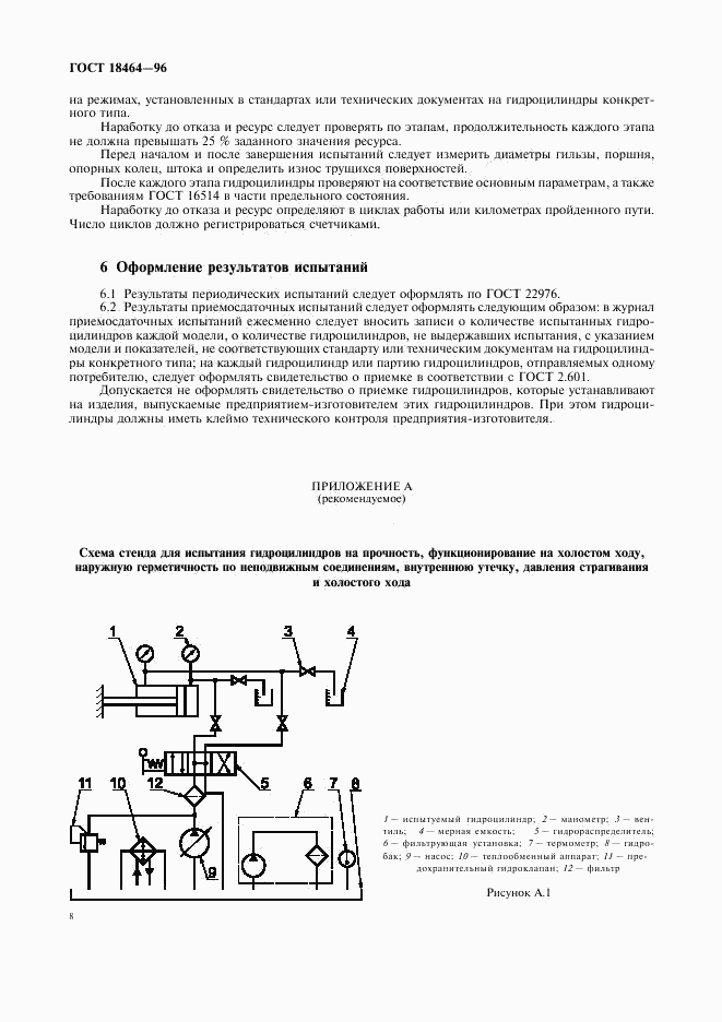 ГОСТ 18464-96, страница 10