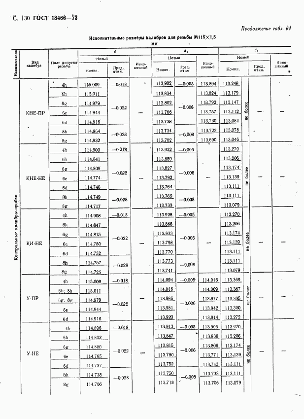 ГОСТ 18466-73, страница 136