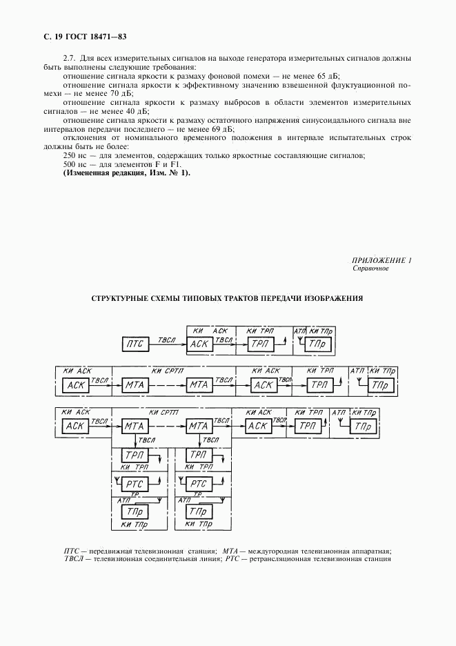 ГОСТ 18471-83, страница 20