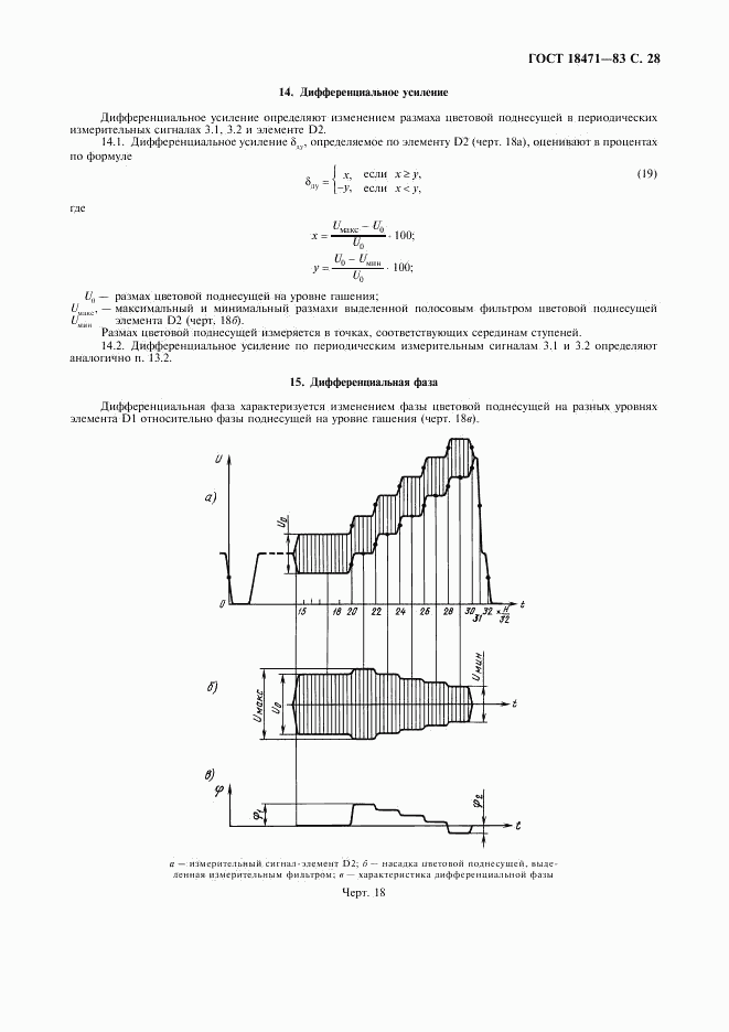 ГОСТ 18471-83, страница 29