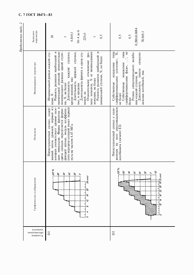 ГОСТ 18471-83, страница 8
