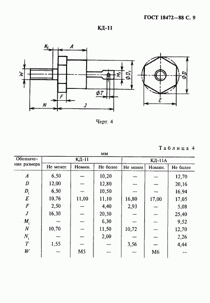 ГОСТ 18472-88, страница 10