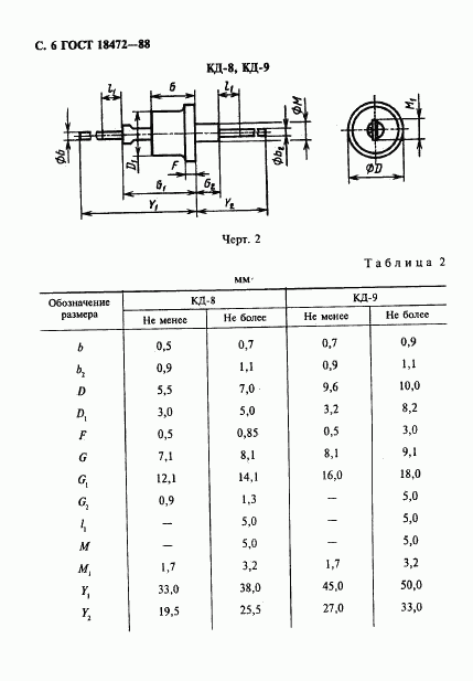 ГОСТ 18472-88, страница 7