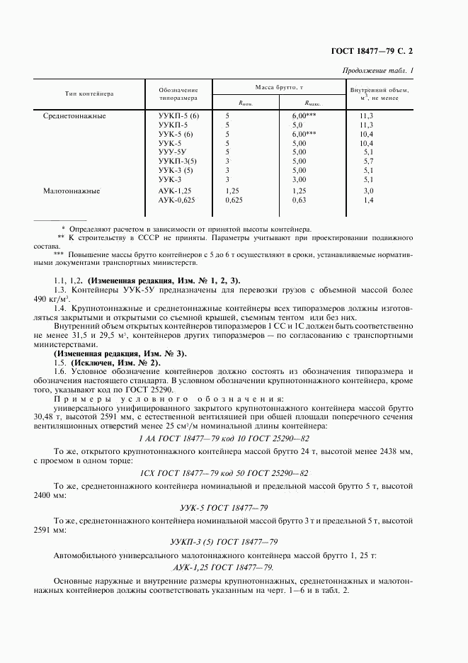 ГОСТ 18477-79, страница 3