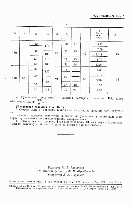 ГОСТ 18480-73, страница 6