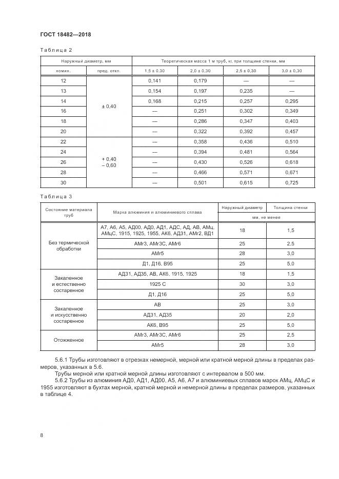 ГОСТ 18482-2018, страница 12