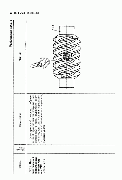 ГОСТ 18498-89, страница 21