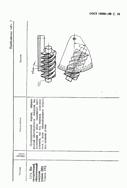 ГОСТ 18498-89, страница 22