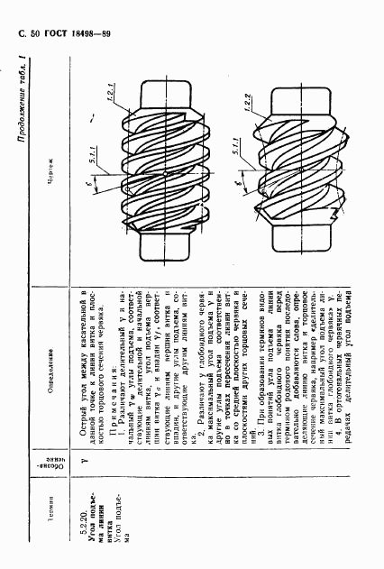 ГОСТ 18498-89, страница 53