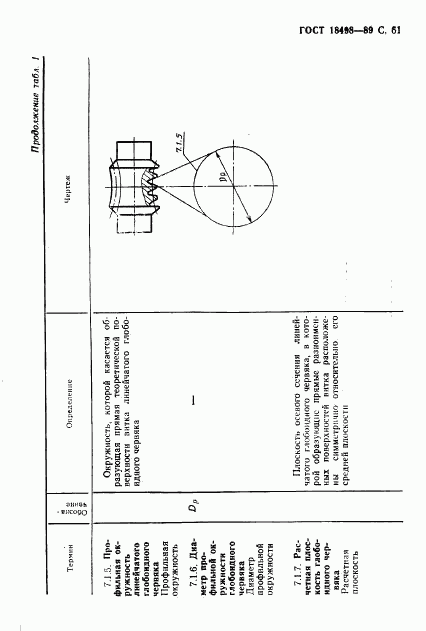 ГОСТ 18498-89, страница 64